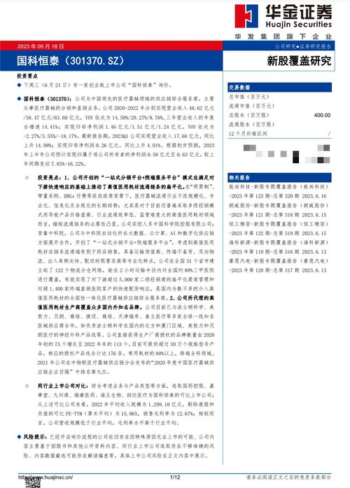 富國 華夏基金兩大明星機構近日調研匯總